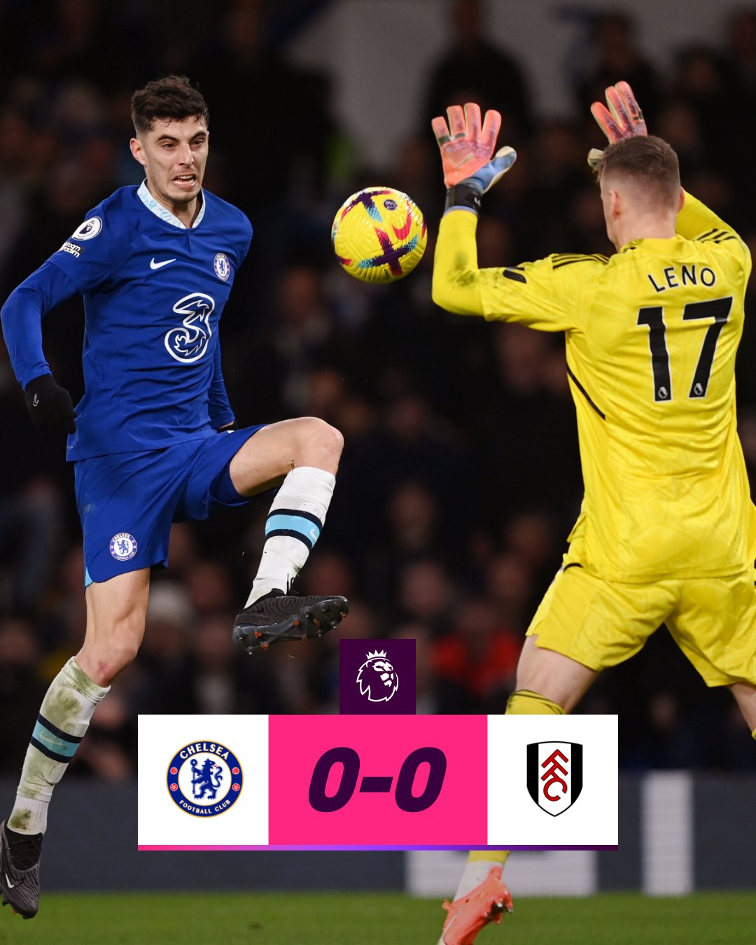 Highlights: Chelsea 0-0 Fulham